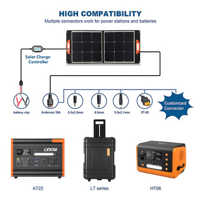 পোর্টেবল ভাঁজ সৌর প্যানেল 19V 5.3A 100w ভাঁজ সৌর প্যানেল