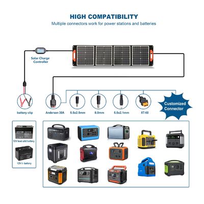 60W 100W 120W 200W 300W 400W একক স্ফটিক সিলিকন সৌর প্যানেল কালো এবং সাশ্রয়ী মূল্যের