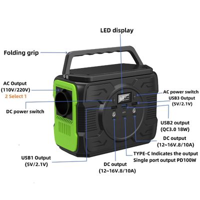 টাইপ সি ইনপুট / আউটপুট 5V / 2.4A 200W সৌর চার্জিং ট্রেজার জরুরী শক্তি স্টেশন 182 * 102 * 144mm