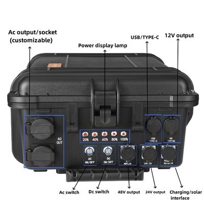 7000W/6993wh 610*440*250 মিমি পাওয়ার আউটডোর ক্রিয়াকলাপ বহনযোগ্য সৌর জেনারেটর আউটডোর জন্য