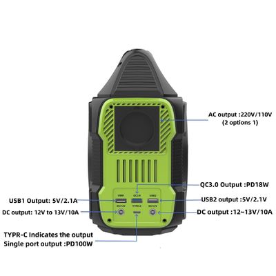 300W 288wh 20Ah লিথিয়াম ব্যাটারি ব্যাকআপ সৌর বিদ্যুৎ কেন্দ্র চার্জিং সময় 5-7hour S