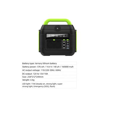 টাইপ-সি আউটপুট Pd100W Pd27W ডিসি আউটপুট 12-13V 10A বহনযোগ্য পাওয়ার স্টেশন বহিরঙ্গন জন্য