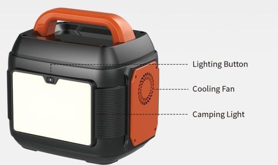 আউটডোর এবং হোম পাওয়ার সাপ্লাই সমাধানের জন্য 600W/576wh জরুরী পাওয়ার স্টেশন