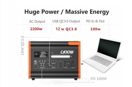 AT22 40ah 2048wh/2400W আউটডোর ক্যাম্পিং শক্তি সঞ্চয় উচ্চ ক্ষমতা পোর্টেবল পাওয়ার স্টেশন