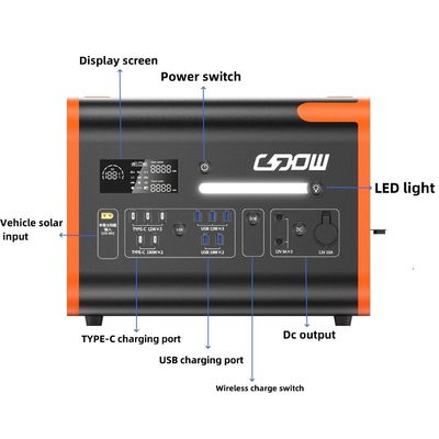 LiFePO4 বহনযোগ্য পাওয়ার স্টেশন 40ah/2200W/2400W মাল্টি-সিন চার্জিং এবং জরুরী জন্য