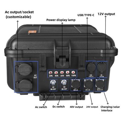বহনযোগ্য 6000W সৌর জেনারেটর বহিরঙ্গন RV হোম পাওয়ার স্টেশন এসি আউটপুট 110V/220V