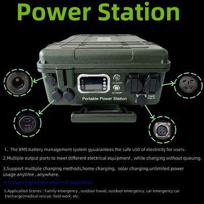 খাঁটি সাইন ওয়েভ আউটপুট 6000W/5000W7000W উচ্চ ক্ষমতা বহিরঙ্গন জন্য জরুরী পাওয়ার সাপ্লাই
