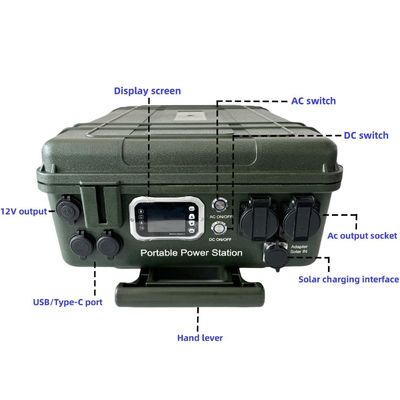 সোলার প্যানেল সহ 6000W / 110V / 230V জেনারেটর আপনার জরুরী বিদ্যুৎ উত্স চার্জিং