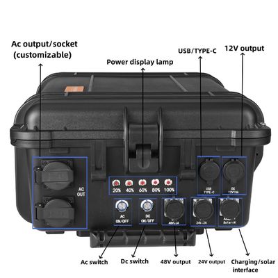 এসি খাঁটি সাইন ওয়েভ LiFePO4 6000W 3000W জরুরী অবস্থার জন্য পোর্টেবল পাওয়ার স্টেশন