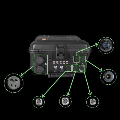CE.Un38.3 সার্টিফিকেশন সহ আউটডোর ব্যাটারি 3000W/62.5ah পোর্টেবল পাওয়ার স্টেশন
