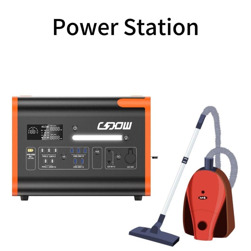 বহুমুখী 300W/600W/2200W সৌর বহিরঙ্গন পরিবার জরুরী শক্তি সঞ্চয় শক্তি স্টেশন
