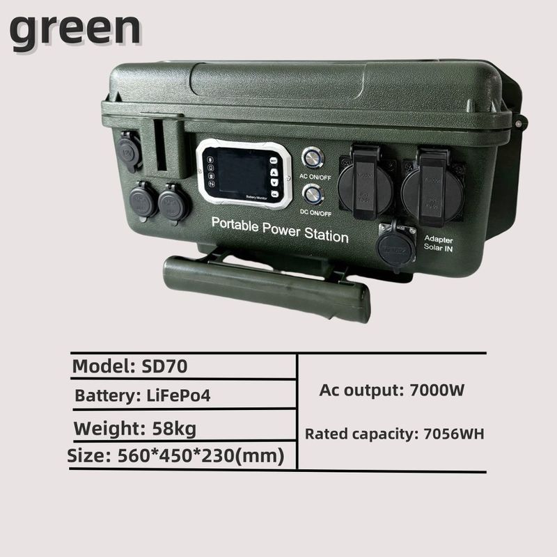 6000W এসি পিক পাওয়ার হট স্টার্ট 110V/230V আউটপুট জন্য স্বয়ংক্রিয় অগ্নি নির্বাপক ডিভাইস